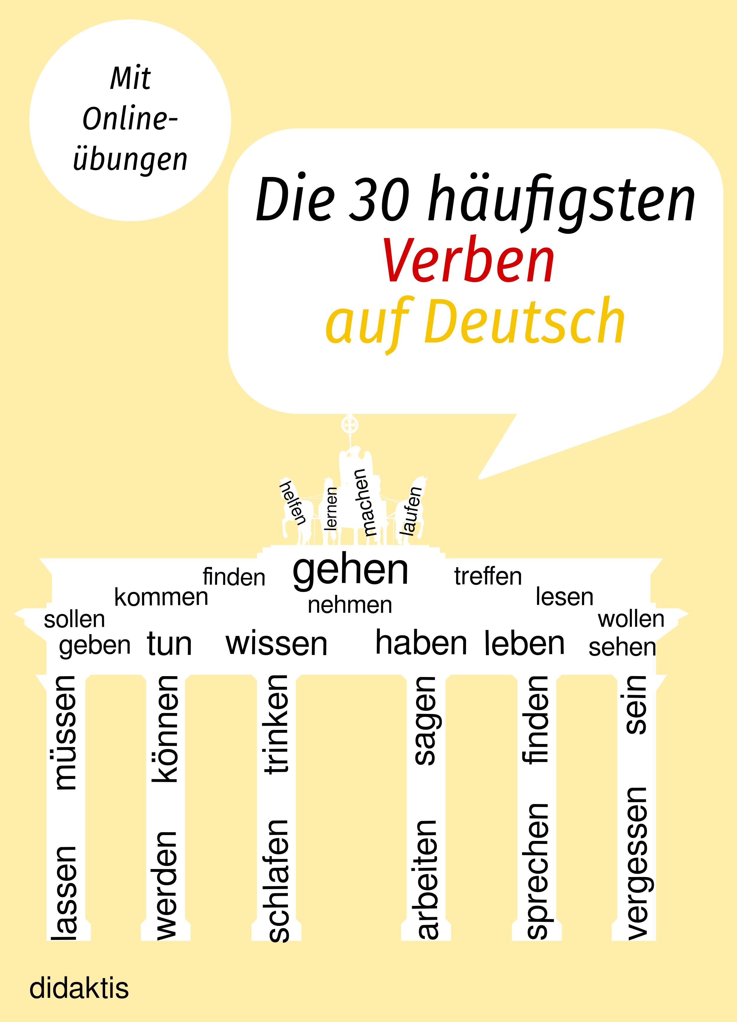 Die 30 häufigsten Verben auf Deutsch